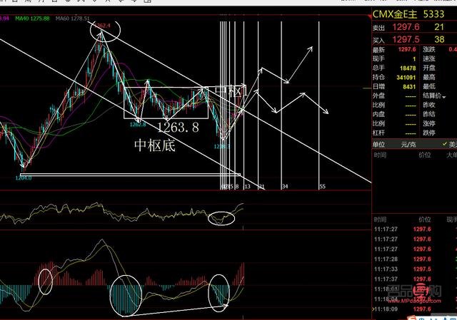 逆境是什么禮物啊(逆境是什么禮物啊)