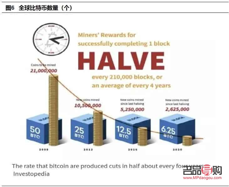 探究黃金產(chǎn)品質(zhì)量，哪家銀行更勝一籌？