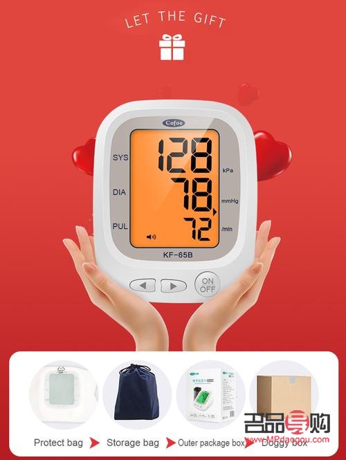 降血壓禮物：關愛健康，傳遞溫暖