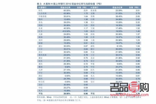 現(xiàn)在黃金回收價(jià)格查詢網(wǎng)站(現(xiàn)在黃金回收價(jià)格查詢網(wǎng)站是什么)