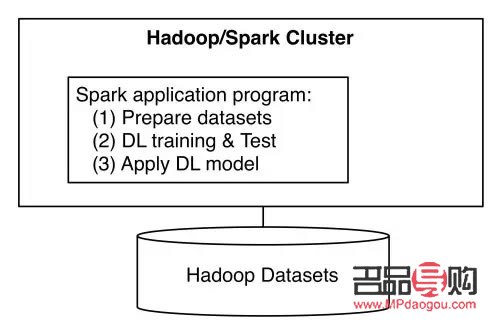 <h3>麥古彩妝品牌深度解析</h3>