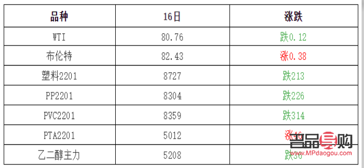 紐約黃金期貨實時行情 新浪手機(jī)(紐約黃金期貨實時行情新浪手機(jī)報價)