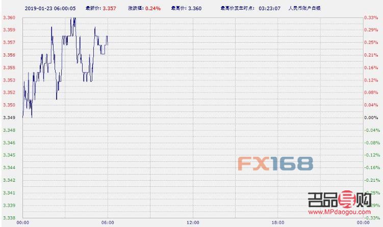 工商銀行的實(shí)物黃金價(jià)怎么樣(工商銀行實(shí)物黃金價(jià)格今天多少一克)
