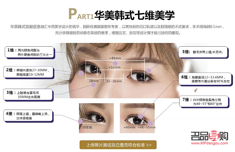 探索納米無痕雙眼皮3D視頻的奇妙世界