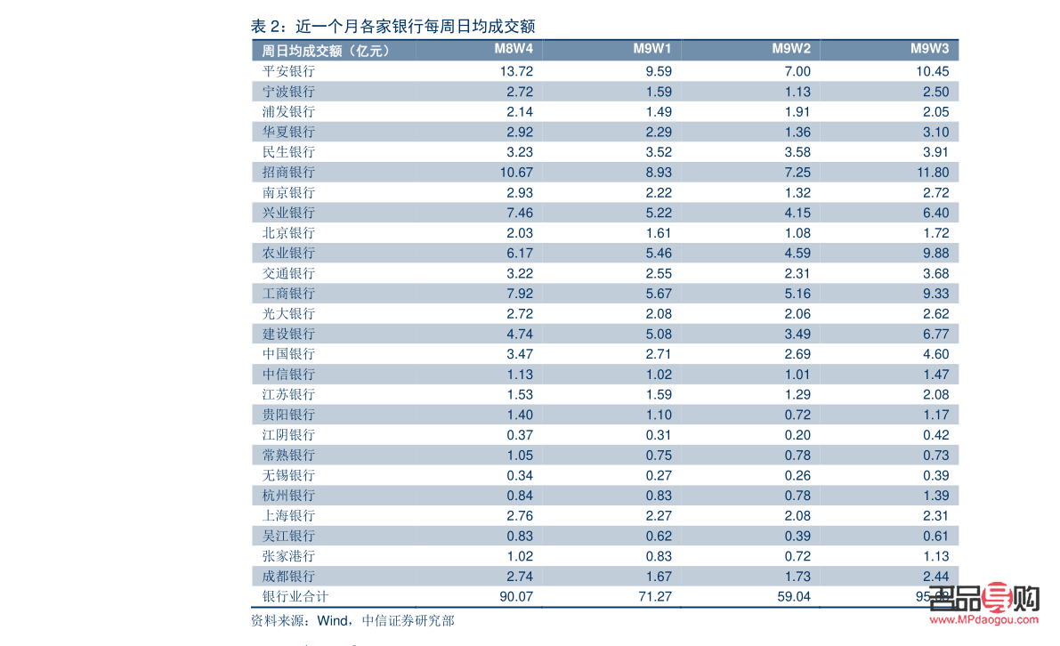 <h3>中國黃金今日黃金價格回收多少錢一克？</h3>