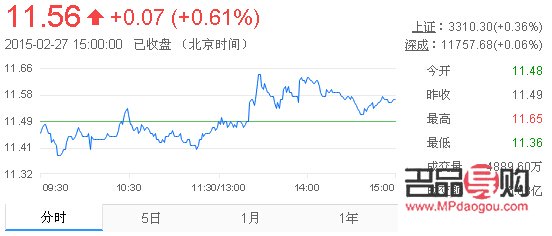 中金黃金股票行情股吧(中金黃金股票行情股吧)