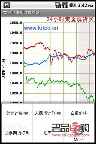 官網(wǎng)紐約黃金實(shí)時(shí)行情(紐約黃金行情實(shí)時(shí)行情)