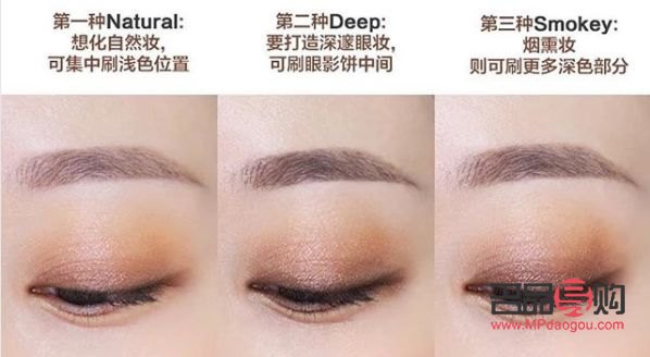 <h3>男生畫眼妝必備工具一覽</h3>