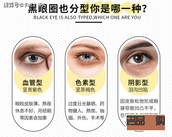 深圳去除眼袋黑眼圈哪里最好(深圳去除眼袋黑眼圈哪里最好的醫(yī)生)