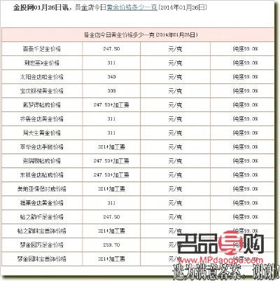 <h3>現(xiàn)在金店首飾金價(jià)查詢：一克金飾究竟多少錢(qián)？</h3>