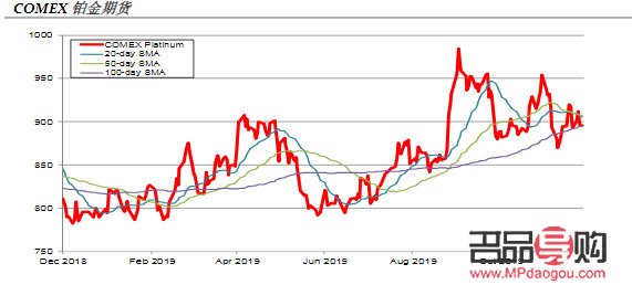 靈寶貴金屬投資(靈寶貴金屬投資方向)