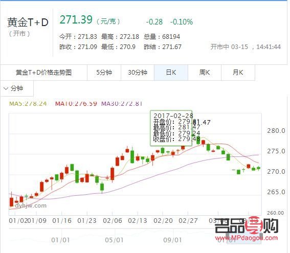 黃金鐵礦今日行情深度解析與市場展望