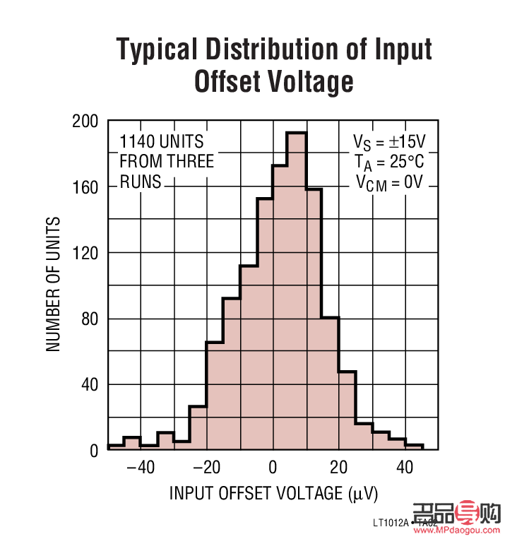 <h3>黃金白銀市場行情分析</h3>