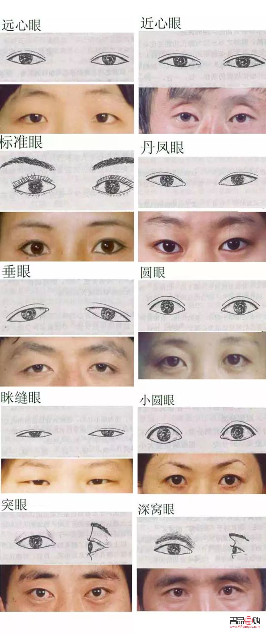 單眼皮眼睛下垂怎么辦(單眼皮眼睛下垂怎么辦圖片)