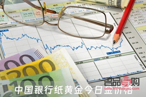 <h3>中國銀行紙黃金價格走勢實時圖分析</h3>