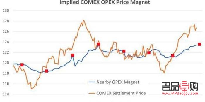 <h3>黃金價格查詢行情走勢</h3>