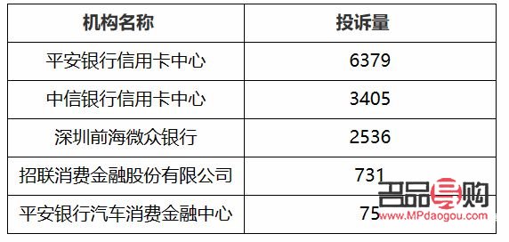 投訴黃金店最狠的方法(投訴黃金店最狠的方法有哪些)