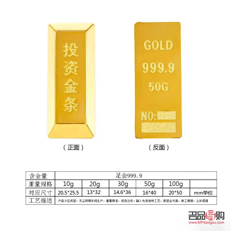 投資金條：999還是9999，如何選擇更明智？