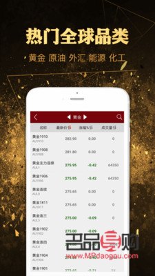 和訊期貨網(wǎng)黃金(和訊期貨網(wǎng)黃金價(jià)格查詢)