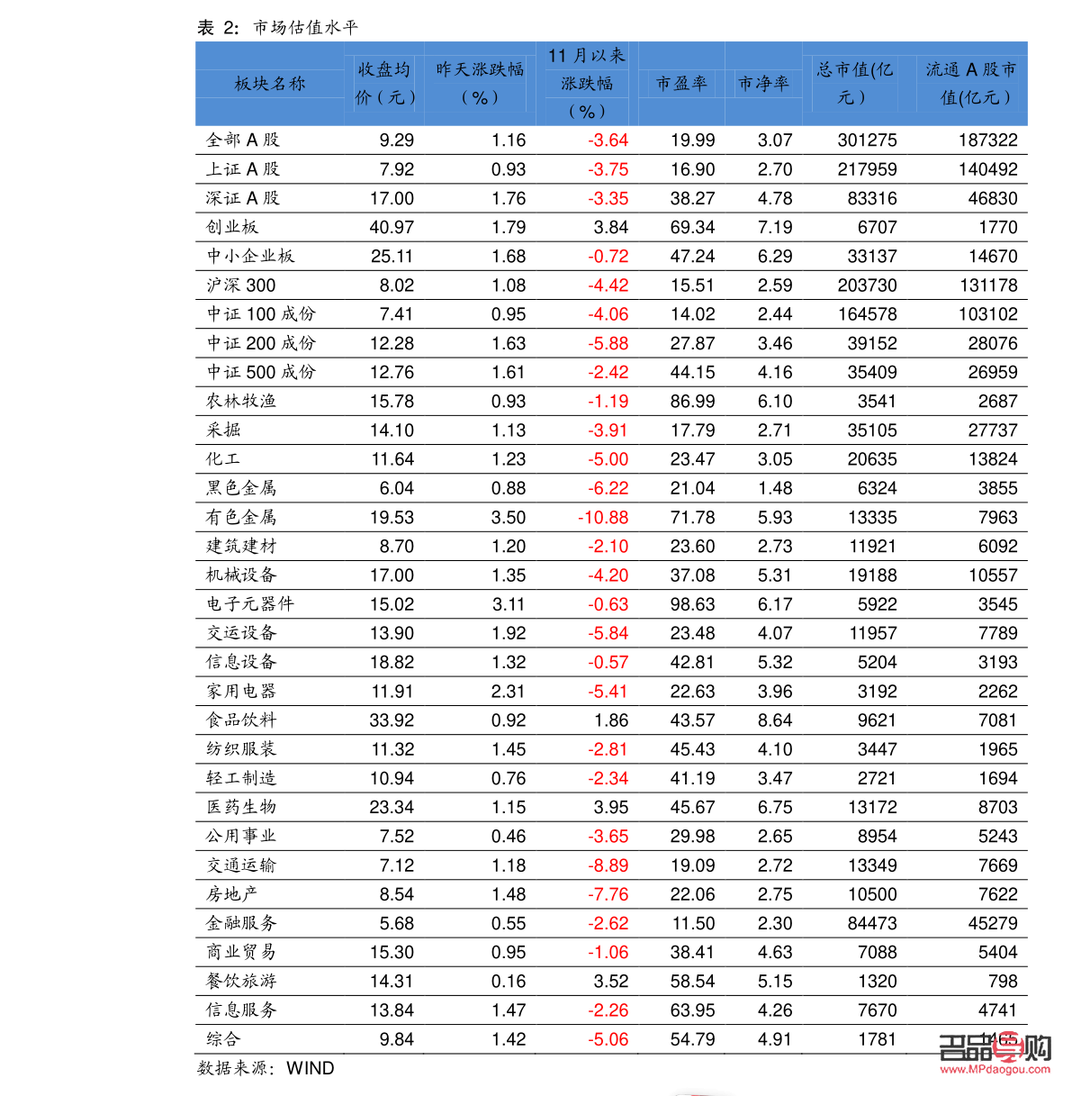 工商銀行黃金金條今日價格(中國建行黃金金條的今日價格)
