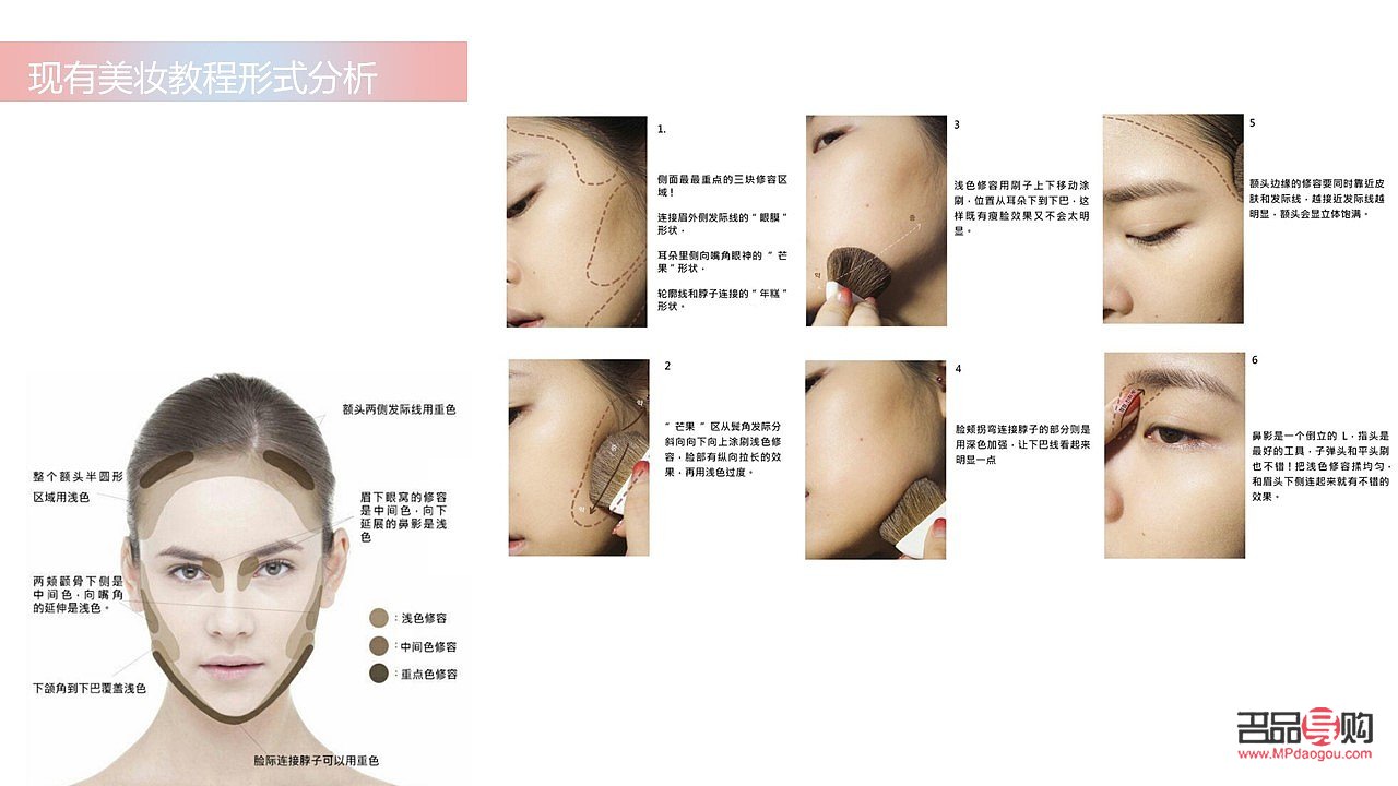 探索美容軟件：數(shù)字化時(shí)代的美容秘籍