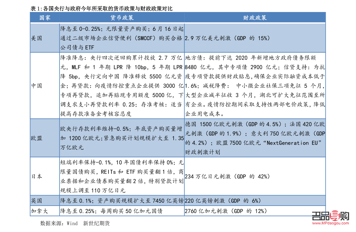 太陽金店金條(太陽金店金條價格)