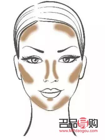 彩妝臉怎么畫(彩妝臉怎么畫好看)