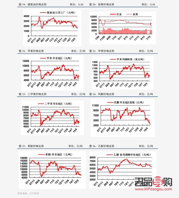 火的上海黃金期貨報(bào)價(jià)(上海黃金期貨的價(jià)格)