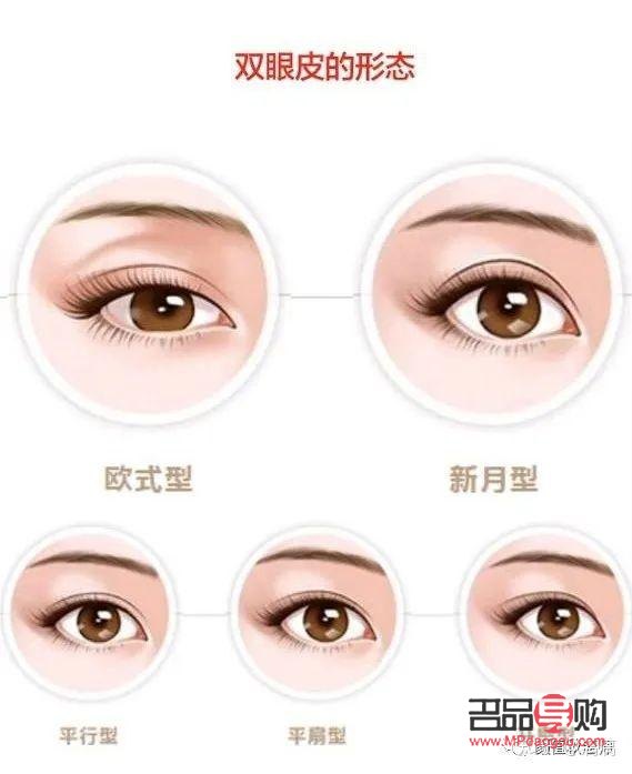 做雙眼皮什么時候做最好(做雙眼皮什么時候做最好呢)