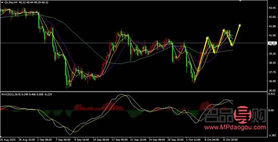 黃金期貨行情實(shí)時(shí)走勢(shì)：洞悉市場(chǎng)波動(dòng)，把握投資先機(jī)
