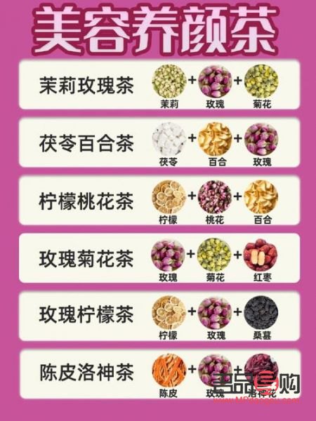 美容茶的制作與功效