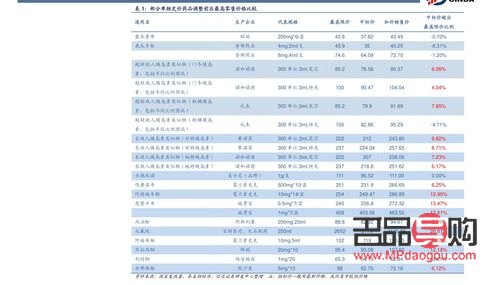 <h3>今日金價走勢與黃金回收價格表深度解析</h3>