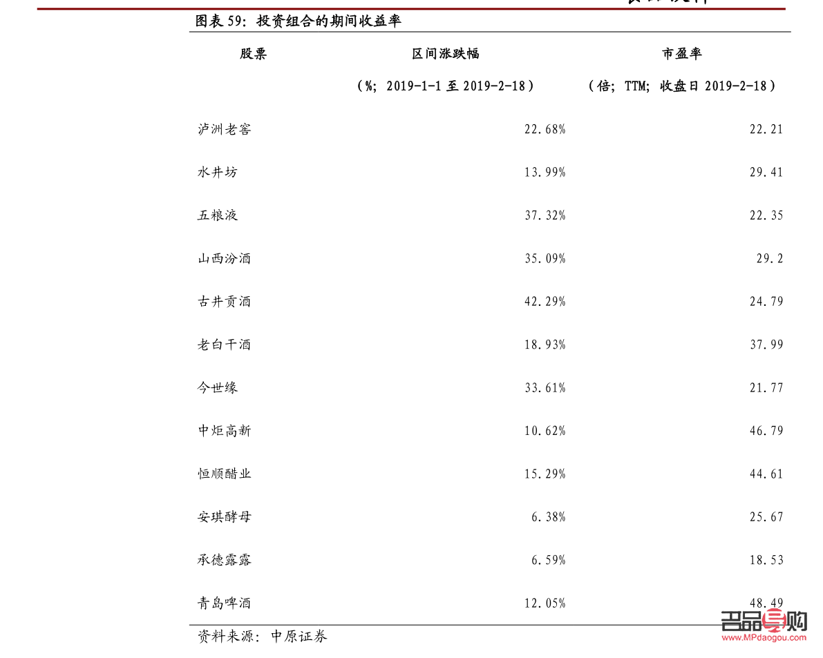 投資金條回收有手續(xù)費(fèi)嗎(投資金條回收有手續(xù)費(fèi)嗎多少)