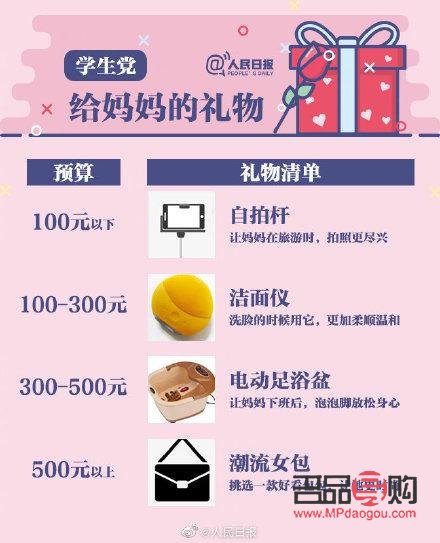 <h3>家長(zhǎng)拒收禮物處理策略</h3>