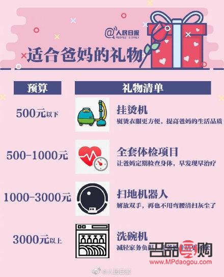 家長(zhǎng)拒收禮物處理策略