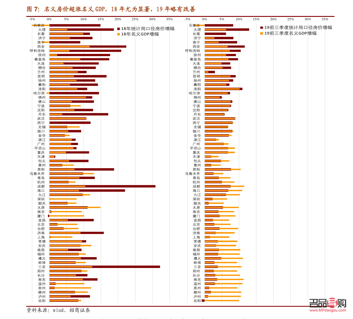 黃金交易所投資金條價(jià)格(黃金交易所標(biāo)準(zhǔn)金條)