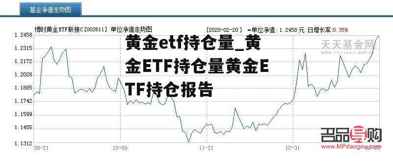 黃金etf持倉量行情(黃金etf持倉量)