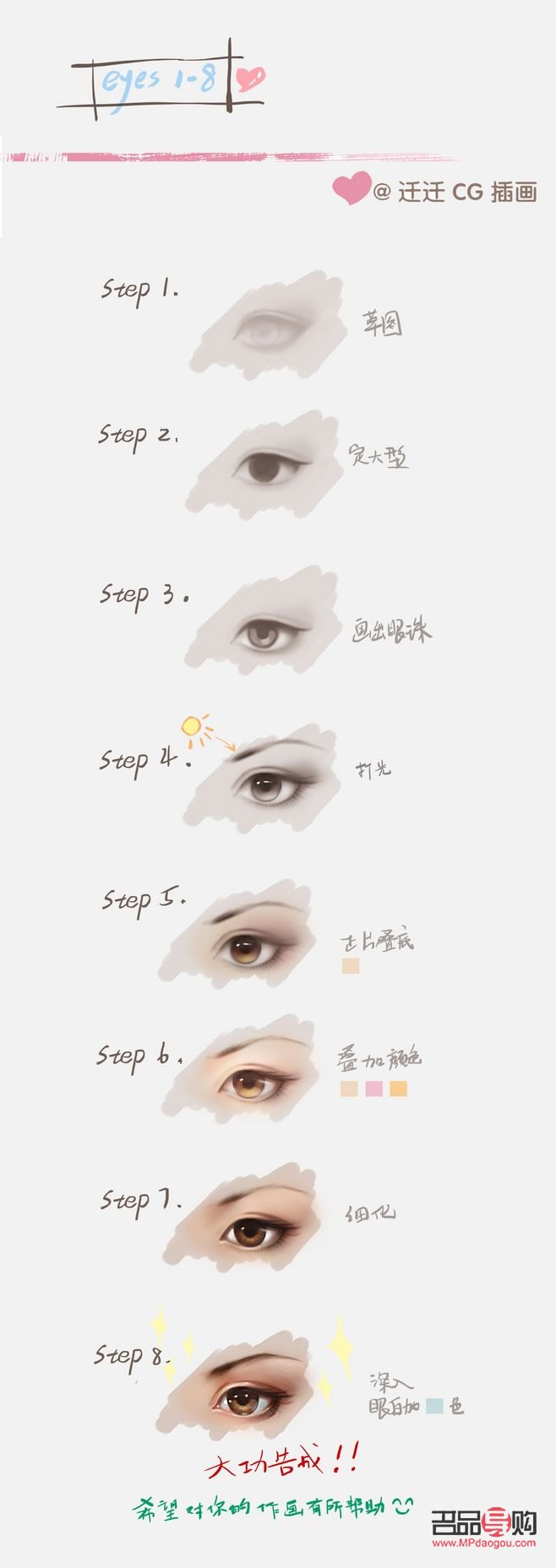 眼角彩妝繪制指南