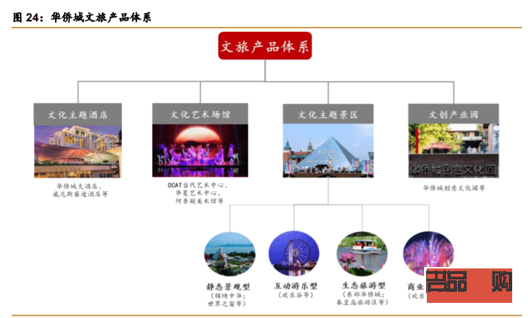 <h1>紙黃金投資價(jià)值深度解析</h1>