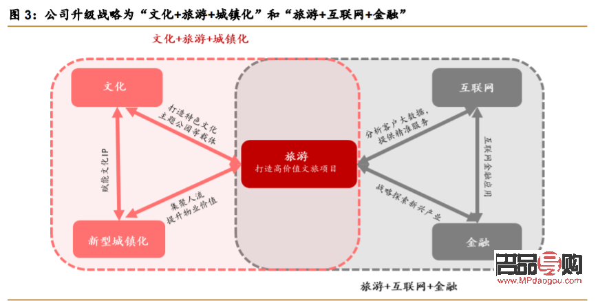 <h1>紙黃金投資價(jià)值深度解析</h1>