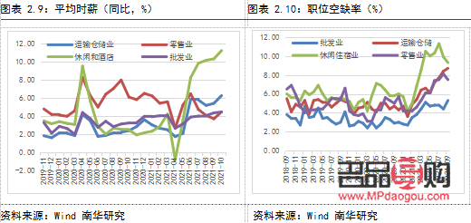 2022年11月5日紐約黃金期貨價(jià)格(2022年11月5日紐約黃金期貨價(jià)格是多少)