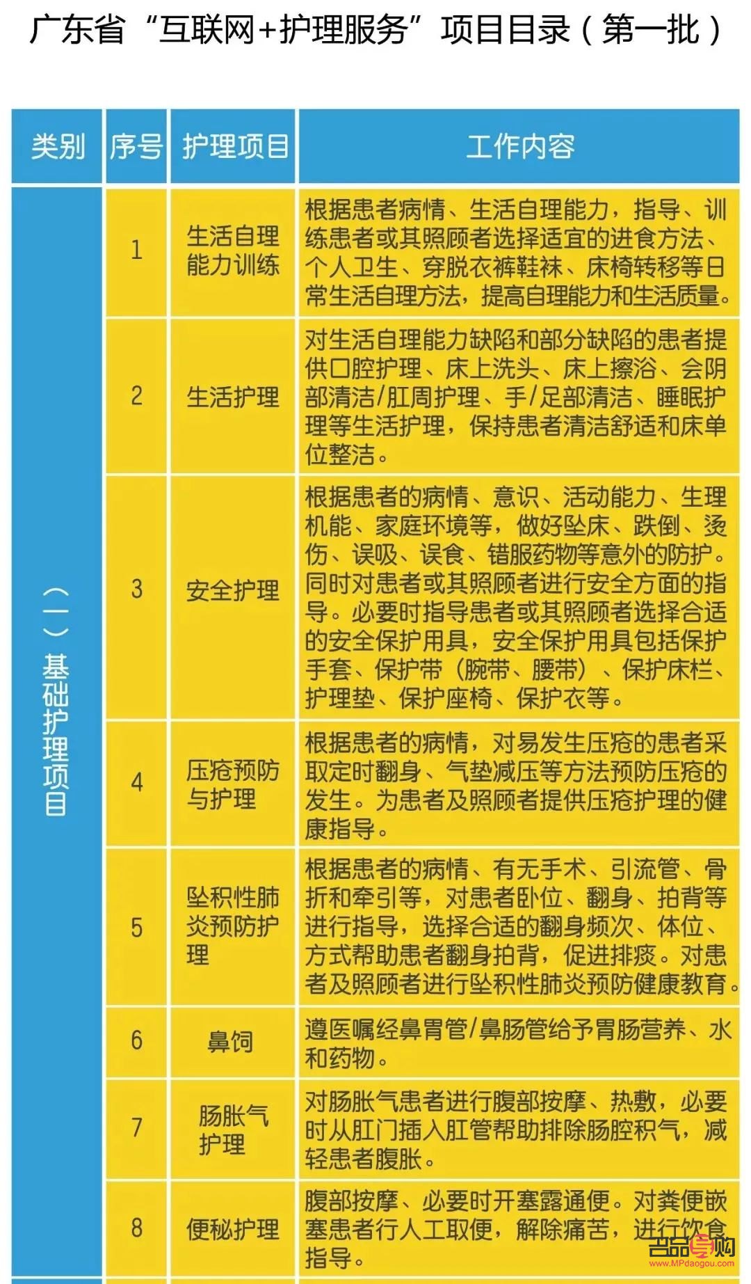 怎樣約顧客做身體護(hù)理(怎樣約顧客做身體護(hù)理呢)