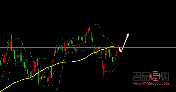黃金TD今日走勢(shì)深度解析與行情預(yù)測(cè)