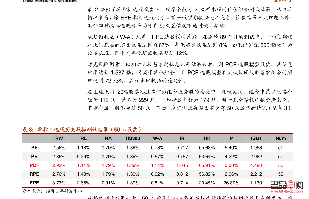 期貨黃金實(shí)時(shí)行情估清籌碼(期貨黃金實(shí)時(shí)行情估清籌碼在哪里看)