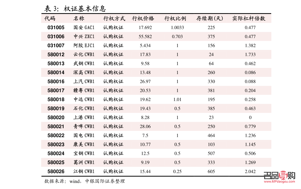 期貨黃金實時行情估清籌碼(期貨黃金實時行情估清籌碼在哪里看)