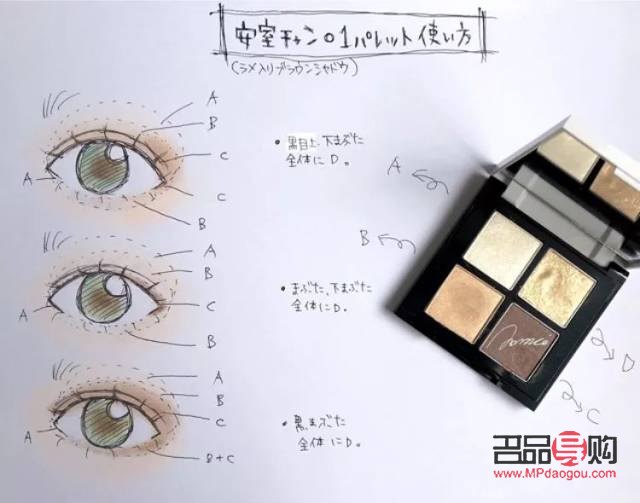 怎么畫眼妝好看濃妝女(怎么畫眼妝好看濃妝女生)