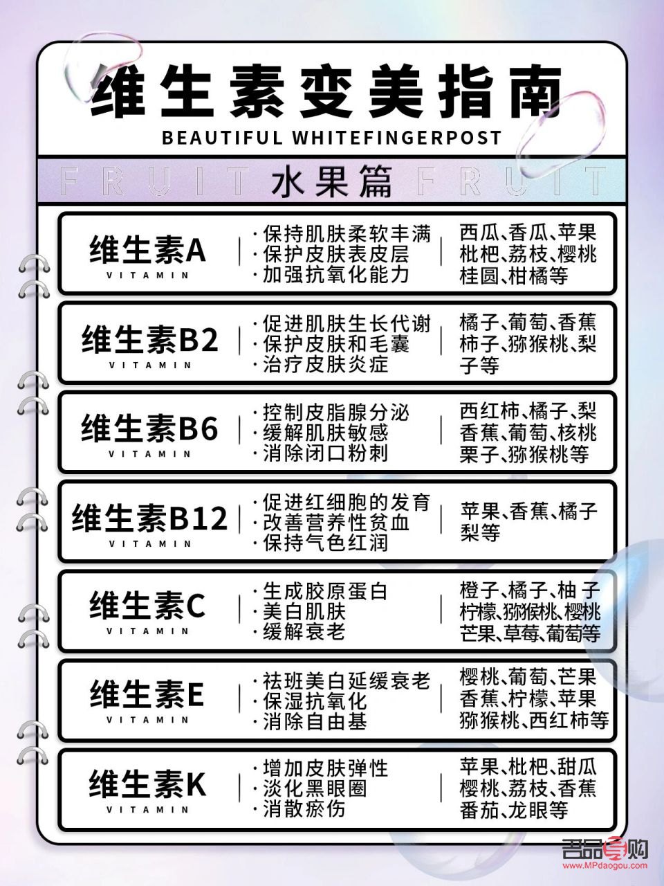 美容用什么維生素(美容用什么維生素好)