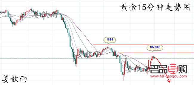 <h3>美黃金期貨行情新浪解析：市場波動(dòng)與投資機(jī)會(huì)</h3>