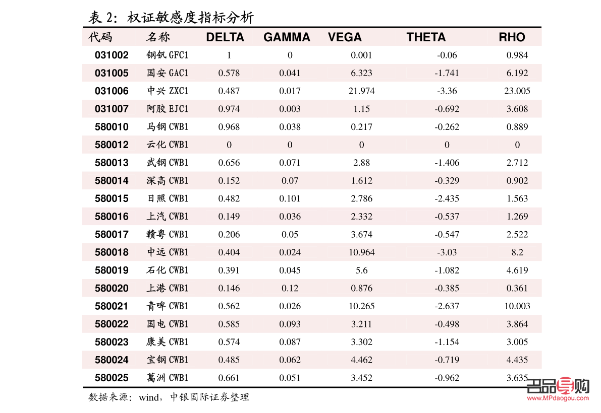 黃金期貨討論吧(黃金期貨討論吧東財網(wǎng))