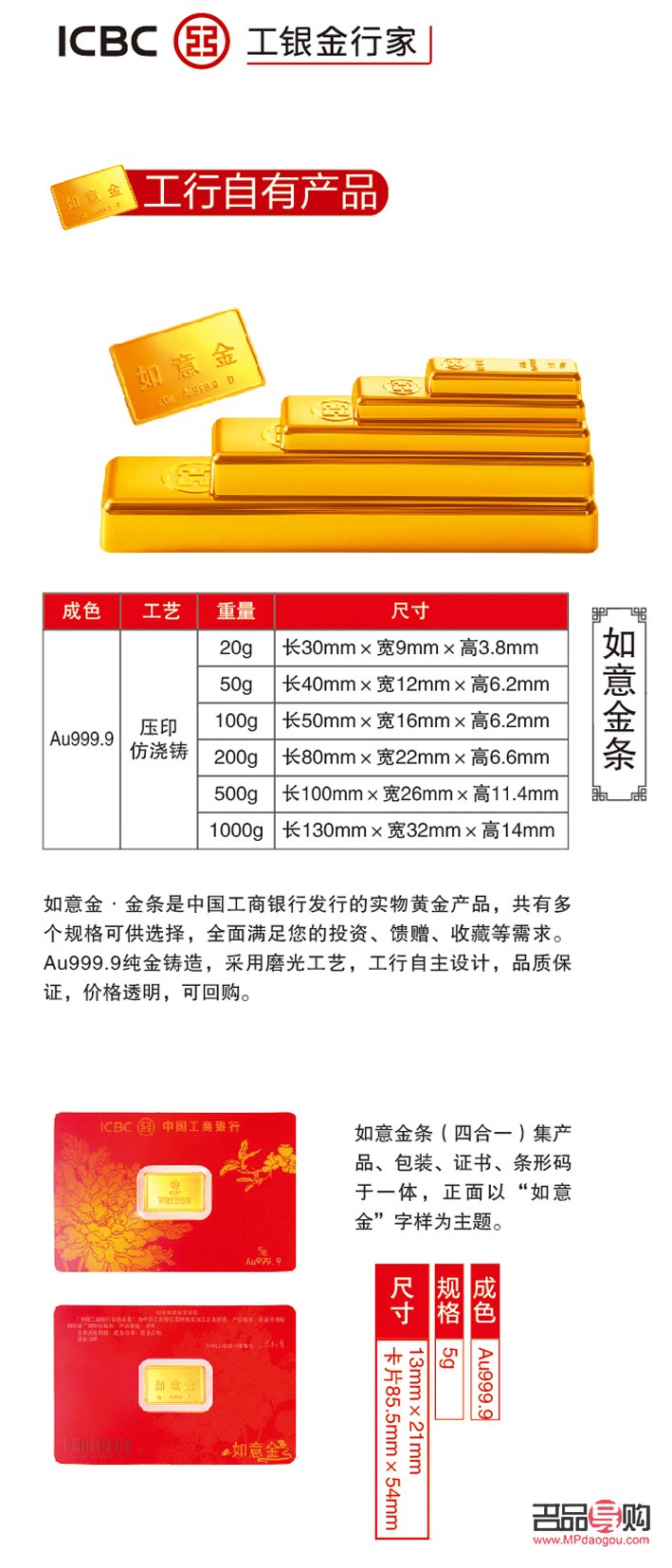 工商銀行買黃金(工商銀行買黃金怎么買)